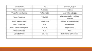 Vossa Alteza V. A. príncipes, duques
Vossa Eminência V. Ema.(s) cardeais
Vossa Reverendíssima V. Revma.(s) sacerdotes e bispos
Vossa Excelência V. Ex.ª (s)
altas autoridades e oficiais-
generais
Vossa Magnificência V. Mag.ª (s) reitores de universidades
Vossa Majestade V. M. reis e rainhas
Vossa Majestade Imperial V. M. I. Imperadores
Vossa Santidade V. S. Papa
Vossa Senhoria V. S.ª (s) tratamento cerimonioso
 