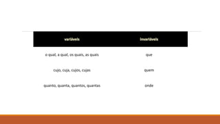 o qual, a qual, os quais, as quais que
cujo, cuja, cujos, cujas quem
quanto, quanta, quantos, quantas onde
 
