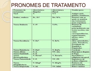 PRONOMES DE TRATAMENTO
 