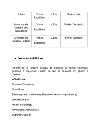 Juízes Vossa
Excelência
V.Exa. Senhor Juiz,
Membros da
Câmara dos
Deputados
Vossa
Excelência
V.Exa. Senhor Deputado,
Membros do
Senado Federal
Vossa
Excelência
V.Exa. Senhor Senador,
● Pronomes indefinidos
Referem-se à terceira pessoa do discurso de forma indefinida,
genérica e imprecisa. Podem ou não se flexionar em gênero e
número.
⇒ Variáveis:
Qualquer/Quaisquer
Qual/Quais
Bastante(muito – advérbio)/Bastantes (muitos – quantidade)
Um(ns)/Uma(s)
Pouco(s)/Pouca(s)
Nenhum(ns)/Nenhuma(s)
Outro(s)/Outra(s)
 