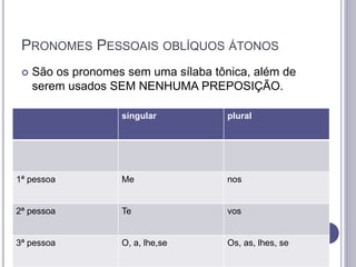 PRONOMES PESSOAIS OBLÍQUOS ÁTONOS
 São os pronomes sem uma sílaba tônica, além de
serem usados SEM NENHUMA PREPOSIÇÃO.
singular plural
1ª pessoa Me nos
2ª pessoa Te vos
3ª pessoa O, a, lhe,se Os, as, lhes, se
 