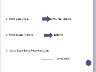  Vossa excelência Juízes, presidentes
 Vossa magnificência reitores
 Vossa Excelência Reverendíssima
arcebispos
 