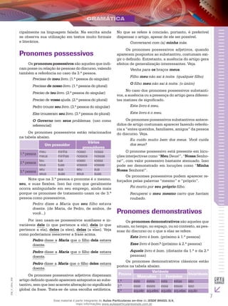 7
EM_V_GRA_008
cipalmente na linguagem falada. Na escrita ainda
se observa sua utilização em textos muito formais
e literários.
Pronomes possessivos
Os pronomes possessivos são aqueles que indi-
cam posse ou relação às pessoas do discurso, valendo
também a referência no caso da 3.ª pessoa.
Precisas de meu livro. (1.ª pessoa do singular)
Precisas de nosso livro. (1.ª pessoa do plural)
Preciso de teu livro. (2.ª pessoa do singular)
Preciso de vossa ajuda. (2.ª pessoa do plural)
Pedro trouxe seu livro. (3.ª pessoa do singular)
Eles trouxeram seu livro. (3.ª pessoa do plural)
O Governo tem seus problemas. (uso como
referencial)
Os pronomes possessivos estão relacionados
na tabela abaixo.
Um possuidor
Vários
possuidores
1.ª pessoa
meu minha nosso nossa
meus minhas nossos nossas
2.ª pessoa
teu tua vosso vossa
teus tuas vossos vossas
3.ª pessoa
seu sua seu sua
seus suas seus suas
Note que na 3.ª pessoa o pronome é o mesmo,
seu, e suas flexões. Isso faz com que geralmente
ocorra ambiguidade em seu emprego, ainda mais
porque os pronomes de tratamento usam os de 3.ª
pessoa como possessivos.
Pedro disse a Maria que seu filho estava
doente. (de Maria, de Pedro, de ambos, de
você...)
Por isso usam-se possessivos auxiliares e in-
variáveis dele (o que pertence a ele), dela (o que
pertence a ela), deles (a eles), delas (a elas). Veja
como poderíamos reescrever a frase acima.
Pedro disse a Maria que o filho dela estava
doente.
Pedro disse a Maria que o filho dele estava
doente.
Pedro disse a Maria que o filho deles estava
doente.
Os pronomes possessivos adjetivos dispensam
artigo definido quando aparecem antepostos ao subs-
tantivo, sem que isso acarrete alteração no significado
global da frase. Trata-se de uma escolha estilística.
No que se refere à concisão, portanto, é preferível
dispensar o artigo, apesar de ele ser possível.
Conversarei com (a) minha mãe.
Os pronomes possessivos adjetivos, quando
aparecem pospostos ao substantivo, costumam exi-
gir o definido. Entretanto, a ausência do artigo gera
efeitos de generalização interessantes. Veja.
Venha para os braços meus.
Filho meu não sai à noite. (qualquer filho)
O filho meu não sai à noite. (o único)
No caso dos pronomes possessivos substanti-
vos, a ausência ou a presença do artigo gera diferen-
tes matizes de significado.
Este livro é meu.
Este livro é o meu.
Os pronomes possessivos substantivos antece-
didos de artigo costumam aparecer fazendo referên-
cia a “entes queridos, familiares, amigos” da pessoa
do discurso. Veja.
Eu cuido muito bem dos meus. Você cuida
dos seus?
O pronome possessivo está presente em locu-
ções interjectivas como “Meu Deus!”, “Nossa Senho-
ra!”, com valor possessivo bastante atenuado. Isso
pode ser demonstrado em locuções como “Minha
Nossa Senhora!”.
Os pronomes possessivos podem aparecer re-
forçados pelas palavras “mesmo” e “próprio”.
Foi morto por seu próprio filho.
Recuperei o meu mesmo carro que haviam
roubado.
Pronomes demonstrativos
Os pronomes demonstrativos são aqueles que
situam, no tempo, no espaço, ou no contexto, as pes-
soas do discurso ou o que a elas se refere.
Este livro é bom. (próximo à 1.ª pessoa)
Esse livro é bom? (próximo à 2.ª pessoa)
Aquele livro é bom. (distante da 1.ª e da 2.ª
pessoas)
Os pronomes demonstrativos clássicos estão
postos na tabela abaixo.
Pessoa
Variáveis
Invariáveis
Masculino Feminino
1.ª este estes esta estas isto
2.ª esse esses essa essas isso
3.ª aquele aqueles aquela aquelas aquilo
Esse material é parte integrante do Aulas Particulares on-line do IESDE BRASIL S/A,
mais informações www.aulasparticularesiesde.com.br
 
