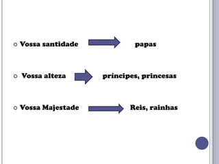 





Vossa santidade

Vossa alteza

Vossa Majestade

papas

príncipes, princesas

Reis, rainhas

 