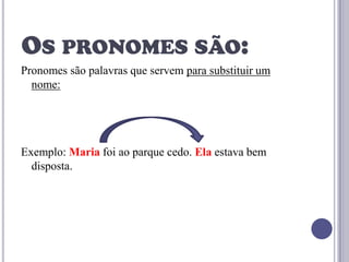 OS PRONOMES SÃO:
Pronomes são palavras que servem para substituir um
nome:

Exemplo: Maria foi ao parque cedo. Ela estava bem
disposta.

 