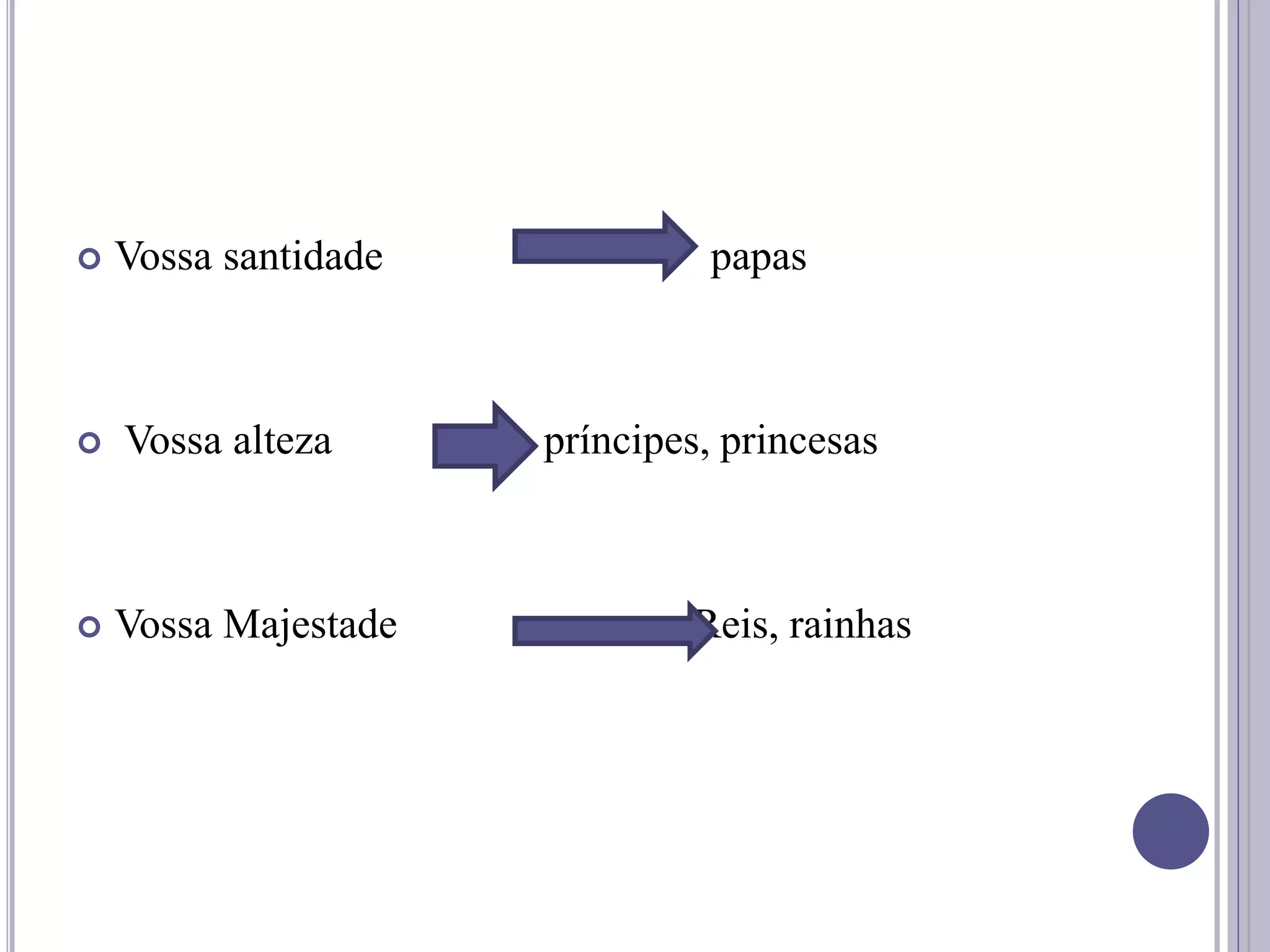  Vossa santidade papas
 Vossa alteza príncipes, princesas
 Vossa Majestade Reis, rainhas
 