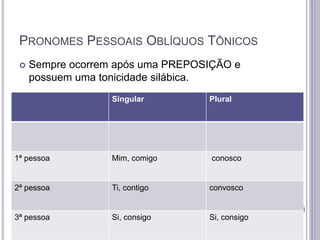 PRONOMES PESSOAIS OBLÍQUOS TÔNICOS
 Sempre ocorrem após uma PREPOSIÇÃO e
possuem uma tonicidade silábica.
Singular Plural
1ª pessoa Mim, comigo conosco
2ª pessoa Ti, contigo convosco
3ª pessoa Si, consigo Si, consigo
 