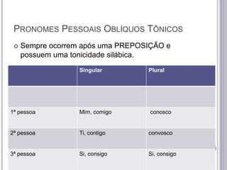 PRONOMES PESSOAIS OBLÍQUOS TÔNICOS
 Sempre ocorrem após uma PREPOSIÇÃO e
possuem uma tonicidade silábica.
Singular Plural
1ª pessoa Mim, comigo conosco
2ª pessoa Ti, contigo convosco
3ª pessoa Si, consigo Si, consigo
 