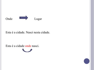 Onde Lugar
Esta é a cidade. Nasci nesta cidade.
Esta é a cidade onde nasci.
 