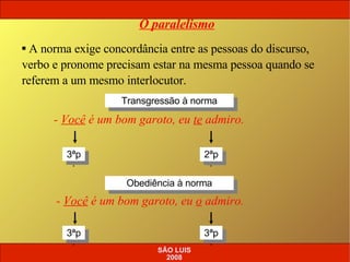 -  Você  é um bom garoto, eu  te  admiro. O paralelismo A norma exige concordância entre as pessoas do discurso, verbo e pronome precisam estar na mesma pessoa quando se referem a um mesmo interlocutor. -  Você  é um bom garoto, eu  o  admiro. Transgressão à norma 3ªp. 2ªp. Obediência à norma 3ªp. 3ªp. SÃO LUIS 2008 