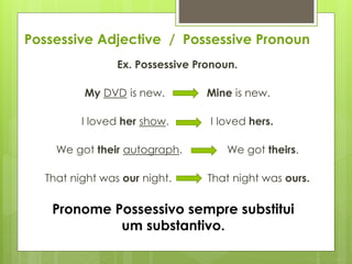 Possessive Adjective / Possessive Pronoun
Ex. Possessive Pronoun.
My DVD is new. Mine is new.
I loved her show. I loved hers.
We got their autograph. We got theirs.
That night was our night. That night was ours.
Pronome Possessivo sempre substitui
um substantivo.
 