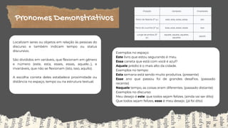 Localizam seres ou objetos em relação às pessoas do
discurso e também indicam tempo ou status
discursivo.
São divididos em variáveis, que flexionam em gênero
e número (este, esta, esses, essas, aquele…), e
invariáveis, que não se flexionam (isto, isso, aquilo).
A escolha correta deles estabelece proximidade ou
distância no espaço, tempo ou na estrutura textual.
Pronomes Demonstrativos
Posição Variáveis Invariáveis
Perto do falante (1ª p.) este, esta, estes, estas isto
Perto do ouvinte (2ª p.) esse, essa, esses, essas isso
Longe de ambos (3ª
p.)
aquele, aquela, aqueles,
aquelas
aquilo
Exemplos no espaço:
Este livro que estou segurando é meu.
Essa caneta que está com você é azul?
Aquele prédio é o mais alto da cidade.
Exemplos no tempo:
Esta semana está sendo muito produtiva. (presente)
Esse ano que passou foi de grandes desafios. (passado
recente)
Naquele tempo, as coisas eram diferentes. (passado distante)
Exemplos no discurso:
Meu desejo é este: que todos sejam felizes. (ainda vai ser dito)
Que todos sejam felizes, esse é meu desejo. (já foi dito)
 