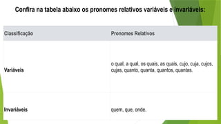 Classificação Pronomes Relativos
Variáveis
o qual, a qual, os quais, as quais, cujo, cuja, cujos,
cujas, quanto, quanta, quantos, quantas.
Invariáveis quem, que, onde.
Confira na tabela abaixo os pronomes relativos variáveis e invariáveis:
 