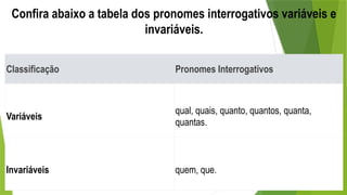 Confira abaixo a tabela dos pronomes interrogativos variáveis e
invariáveis.
Classificação Pronomes Interrogativos
Variáveis
qual, quais, quanto, quantos, quanta,
quantas.
Invariáveis quem, que.
 