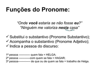 Funções do Pronome:

         “Onde você estaria se não fosse eu?”
           “Ninguém me valoriza nesta casa”

 Substitui o substantivo (Pronome Substantivo);
 Acompanha o substantivo (Pronome Adjetivo);
 Indica a pessoa do discurso:

1ª pessoa ------------ quem fala = HELGA;
2ª pessoa ------------com quem se fala = HAGAR;
3ª pessoa------------- de que ou de quem se fala = trabalho de Helga.
 