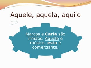 Aquele, aquela, aquilo

    Marcos e Carla são
     irmãos. Aquele é
      músico; esta é
       comerciante.
 