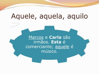 Aquele, aquela, aquilo

     Marcos e Carla são
       irmãos. Esta é
    comerciante; aquele é
          músico.
 
