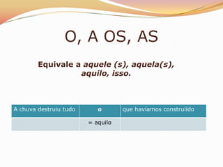 O, A OS, AS
        Equivale a aquele (s), aquela(s),
                  aquilo, isso.



A chuva destruiu tudo      o       que havíamos construiído

                        = aquilo
 