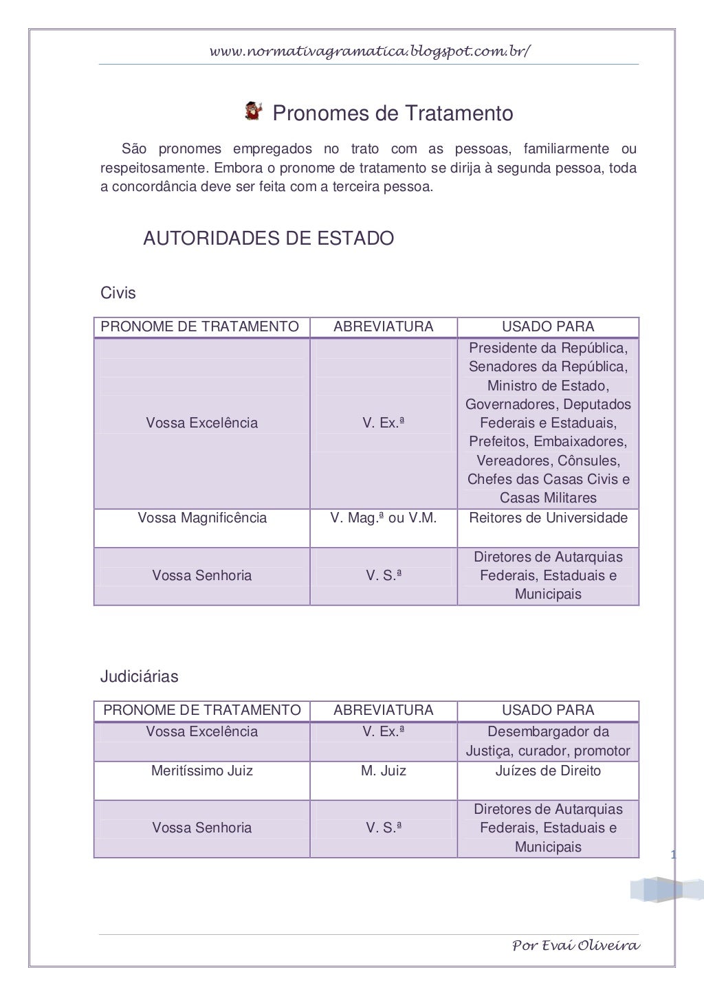 Pronomes De Tratamento Promotor De Justiça - RETOEDU