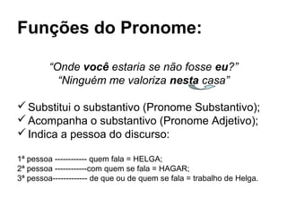 Funções do Pronome:
“Onde você estaria se não fosse eu?”
“Ninguém me valoriza nesta casa”
Substitui o substantivo (Pronome Substantivo);
Acompanha o substantivo (Pronome Adjetivo);
Indica a pessoa do discurso:
1ª pessoa ------------ quem fala = HELGA;
2ª pessoa ------------com quem se fala = HAGAR;
3ª pessoa------------- de que ou de quem se fala = trabalho de Helga.
 