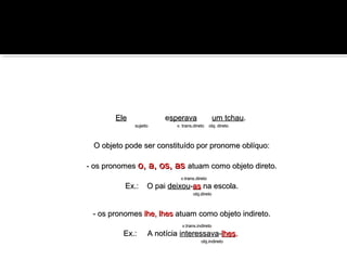 EleEle                  e                  esperavasperava              um tchauum tchau. . 
sujeito                        v. trans.direto    obj. diretosujeito                        v. trans.direto    obj. direto
O objeto pode ser constituído por pronome oblíquo:O objeto pode ser constituído por pronome oblíquo:
  
- os pronomes - os pronomes o, a, os, as o, a, os, as atuam como objeto direto.atuam como objeto direto.
                    v.trans.direto                    v.trans.direto
Ex.:    O pai Ex.:    O pai deixoudeixou--asas na escola. na escola.
                                   obj.direto                                    obj.direto 
- os pronomes - os pronomes lhe, lhes lhe, lhes atuam como objeto indireto.atuam como objeto indireto.
                          v.trans.indireto                           v.trans.indireto 
Ex.:     A notícia Ex.:     A notícia interessavainteressava--lheslhes..  
                                                   obj.indireto                                                    obj.indireto 
 