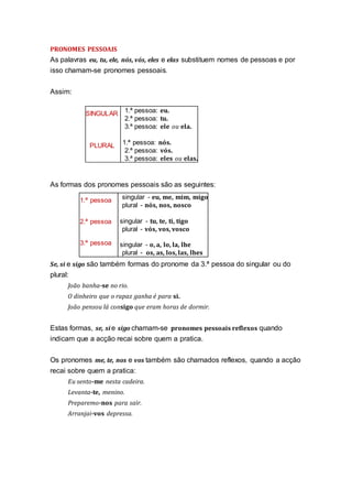 Pronomes relativos worksheet