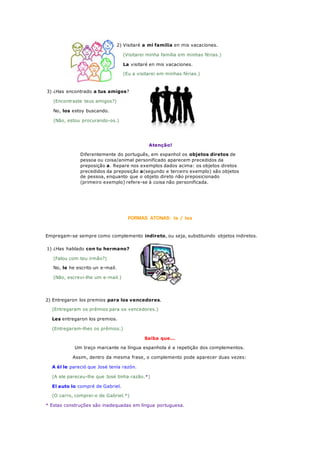 2) Visitaré a mi familia en mis vacaciones.
(Visitarei minha família em minhas férias.)
La visitaré en mis vacaciones.
(Eu a visitarei em minhas férias.)
3) ¿Has encontrado a tus amigos?
(Encontraste teus amigos?)
No, los estoy buscando.
(Não, estou procurando-os.)
Atenção!
Diferentemente do português, em espanhol os objetos diretos de
pessoa ou coisa/animal personificado aparecem precedidos da
preposição a. Repare nos exemplos dados acima: os objetos diretos
precedidos da preposição a(segundo e terceiro exemplo) são objetos
de pessoa, enquanto que o objeto direto não preposicionado
(primeiro exemplo) refere-se à coisa não personificada.
FORMAS ÁTONAS: le / les
Empregam-se sempre como complemento indireto, ou seja, substituindo objetos indiretos.
1) ¿Has hablado con tu hermano?
(Falou com teu irmão?)
No, le he escrito un e-mail.
(Não, escrevi-lhe um e-mail.)
2) Entregaron los premios para los vencedores.
(Entregaram os prêmios para os vencedores.)
Les entregaron los premios.
(Entregaram-lhes os prêmios.)
Saiba que...
Um traço marcante na língua espanhola é a repetição dos complementos.
Assim, dentro da mesma frase, o complemento pode aparecer duas vezes:
A él le pareció que José tenía razón.
(A ele pareceu-lhe que José tinha razão.*)
El auto lo compré de Gabriel.
(O carro, comprei-o de Gabriel.*)
* Estas construções são inadequadas em língua portuguesa.
 