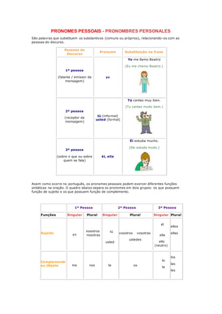Substantivos em espanhol: gramática completa - Toda Matéria