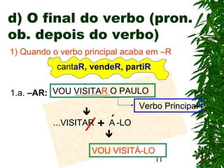 11
d) O final do verbo (pron.
ob. depois do verbo)
1) Quando o verbo principal acaba em –R
VOU VISITAR O PAULO1.a. –AR:
...VISITAR

VOU VISITÁ-LO
 Verbo Principal
A+ ΄ -LO
cantaR, vendeR, partiR
 