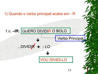 13
1) Quando o verbo principal acaba em - R
QUERO DIVIDIR O BOLO1.c. –IR:
...DIVIDIR

VOU DIVIDI-LO

Verbo Principal
+ - LO
 