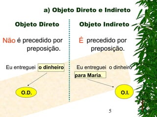 5
a) Objeto Direto e Indireto
O.D.
Objeto Direto
Não é precedido por
preposição.
Eu entreguei o dinheiro
Objeto Indireto
É precedido por
preposição.
Eu entreguei o dinheiro
para Maria.
O.I.
 