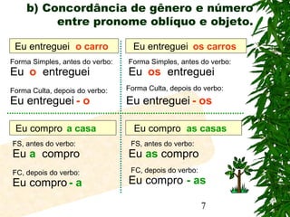 7
b) Concordância de gênero e número
entre pronome oblíquo e objeto.
Eu entreguei o carro
Forma Simples, antes do verbo:
Eu entreguei
Forma Culta, depois do verbo:
Eu entreguei
o
- o
Eu entreguei os carros
Forma Simples, antes do verbo:
Eu entregueios
Forma Culta, depois do verbo:
Eu entreguei - os
Eu compro a casa Eu compro as casas
FS, antes do verbo:
Eu comproa
FC, depois do verbo:
Eu compro- a
FS, antes do verbo:
Eu comproas
FC, depois do verbo:
Eu compro - as
 
