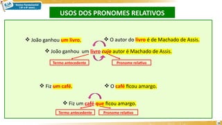 USOS DOS PRONOMES RELATIVOS
15
 João ganhou um livro.  O autor do livro é de Machado de Assis.
 João ganhou um livro cujo autor é Machado de Assis.
Termo antecedente Pronome relativo
 Fiz um café.  O café ficou amargo.
 Fiz um café que ficou amargo.
Termo antecedente Pronome relativo
 
