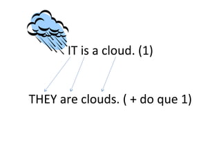 IT is a cloud. (1)
THEY are clouds. ( + do que 1)
 