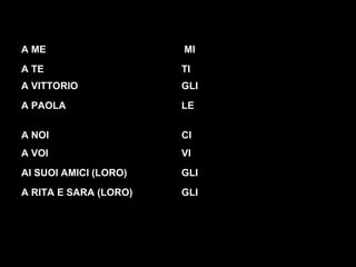 GLI A RITA E SARA (LORO) GLI AI SUOI AMICI (LORO) VI A VOI CI A NOI LE A PAOLA GLI A VITTORIO TI A TE MI A ME 