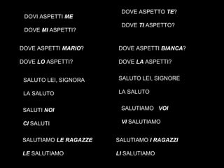 DOVI ASPETTI  ME DOVE  MI  ASPETTI? DOVE ASPETTO  TE ? DOVE  TI  ASPETTO? DOVE ASPETTI  MARIO ? DOVE  LO  ASPETTI? DOVE ASPETTI  BIANCA ? DOVE  LA  ASPETTI? SALUTO LEI, SIGNORA LA SALUTO SALUTO LEI, SIGNORE LA SALUTO SALUTI  NOI CI  SALUTI SALUTIAMO  VOI VI  SALUTIAMO SALUTIAMO  LE RAGAZZE LE  SALUTIAMO SALUTIAMO  I RAGAZZI LI  SALUTIAMO 