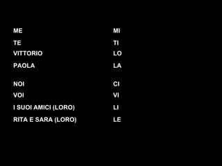 LE RITA E SARA (LORO) LI I SUOI AMICI (LORO) VI VOI CI NOI LA PAOLA LO VITTORIO TI TE MI ME 