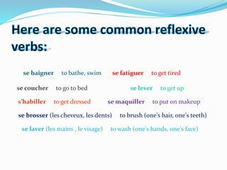 se baigner to bathe, swim se fatiguer to get tired
se coucher to go to bed se lever to get up
s’habiller to get dressed se maquiller to put on makeup
se brosser (les cheveux, les dents) to brush (one's hair, one's teeth)
se laver (les mains , le visage) to wash (one's hands, one's face)
 
