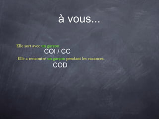 à vous...
Elle sort avec un garçon.
Elle a rencontré un garçon pendant les vacances.
COI / CC
COD
 