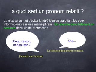 à quoi sert un pronom relatif ?
La relative permet d’éviter la répétition en apportant les deux
informations dans une même phrase. On cherche donc l’élément en
commun dans les deux phrases :
J’attends une livraison
La livraison doit arriver ce matin.
Oui...Alors, veux-tu
m’épouser ?
 