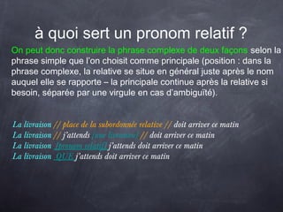 à quoi sert un pronom relatif ?
On peut donc construire la phrase complexe de deux façons selon la
phrase simple que l’on choisit comme principale (position : dans la
phrase complexe, la relative se situe en général juste après le nom
auquel elle se rapporte – la principale continue après la relative si
besoin, séparée par une virgule en cas d’ambiguïté).
La livraison // place de la subordonnée relative // doit arriver ce matin
La livraison // j’attends [une livraison] // doit arriver ce matin
La livraison [pronom relatif] j’attends doit arriver ce matin
La livraison QUE j’attends doit arriver ce matin
 