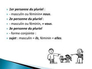    1er personne du pluriel :
   - masculin ou féminin= nous.
   2e personne du pluriel :
   - masculin ou féminin, = vous.
   3e personne du pluriel
   - forme conjointe :
   sujet : masculin = ils, féminin = elles.
 