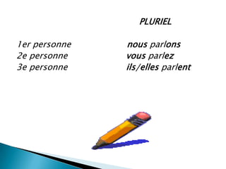PLURIEL

1er personne   nous parlons
2e personne    vous parlez
3e personne    ils/elles parlent
 