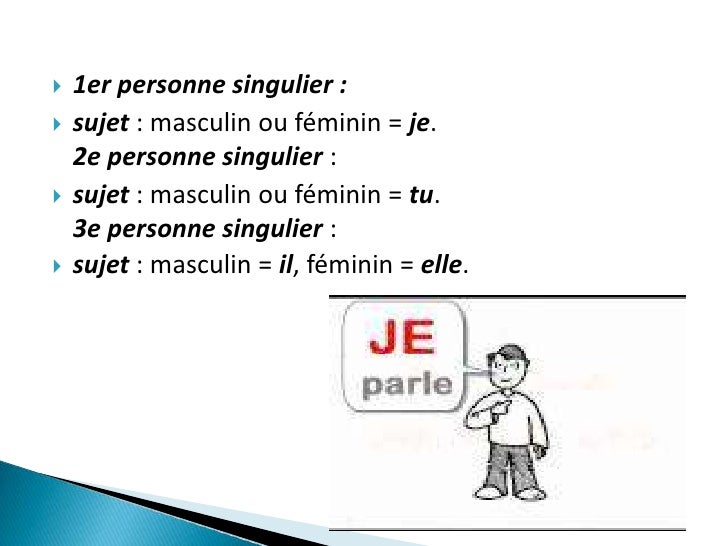 1er Personne Du Singulier En Anglais