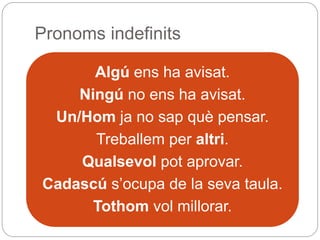 Pronoms indefinits
Mon pare i ma mare
són mos pares.
Algú ens ha avisat.
Ningú no ens ha avisat.
Un/Hom ja no sap què pensar.
Treballem per altri.
Qualsevol pot aprovar.
Cadascú s’ocupa de la seva taula.
Tothom vol millorar.
 