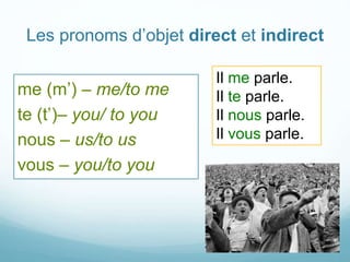 Les pronoms d’objet direct et indirect
me (m’) – me/to me
te (t’)– you/ to you
nous – us/to us
vous – you/to you
Il me parle.
Il te parle.
Il nous parle.
Il vous parle.
 