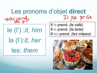 Les pronoms d’objet direct
le (l’) :it, him
la (l’):it, her
les: them
Il le prend. (le café)
Il la prend. (la tarte)
Il les prend. (les crêpes)
 