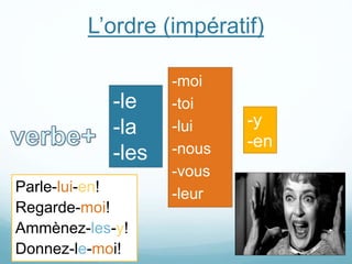 L’ordre (impératif)
-le
-la
-les
-moi
-toi
-lui
-nous
-vous
-leur
-y
-en
Parle-lui-en!
Regarde-moi!
Ammènez-les-y!
Donnez-le-moi!
 
