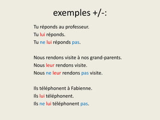 exemples +/-:Turéponds au professeur.Tuluiréponds.Tuneluirépondspas.Nous rendonsvisite à nos grand-parents.Nous leurrendonsvisite.Nous neleurrendonspasvisite.Ilstéléphonent à Fabienne.Ilsluitéléphonent.Ilsneluitéléphonentpas.