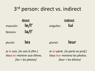 3rd person: direct vs. indirectdirectmasculin:	le/l’féminin:	la/l’pluriel:		lesJe lavois. (Je vois le film.)Vouslesmontrer aux élèves. 	[les = les photos]indirectsingulier:	luipluriel:		leurJe luiparle. (Je parle au prof.)Vousleurmontrez les photos.[leur = les élèves]